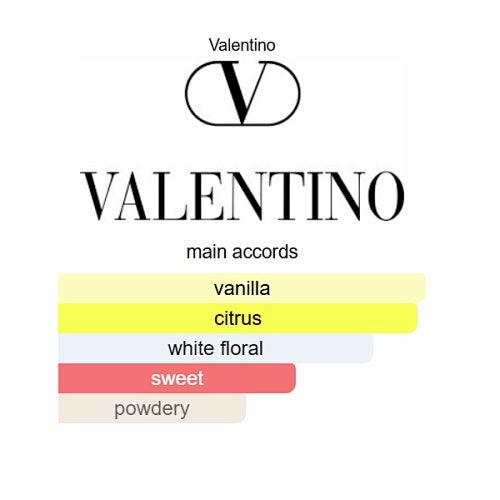 Valentino Donna Born in Roma Pink PP Eau de Parfum 100ml